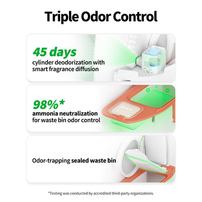 Purobot Max Pro Automatic Cat Litter Box