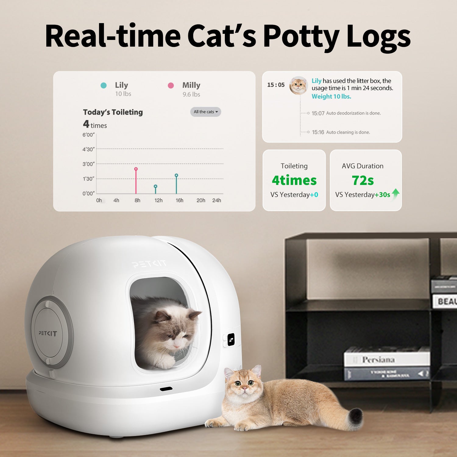 PuraMax 2 Automatic Cat Litter Box