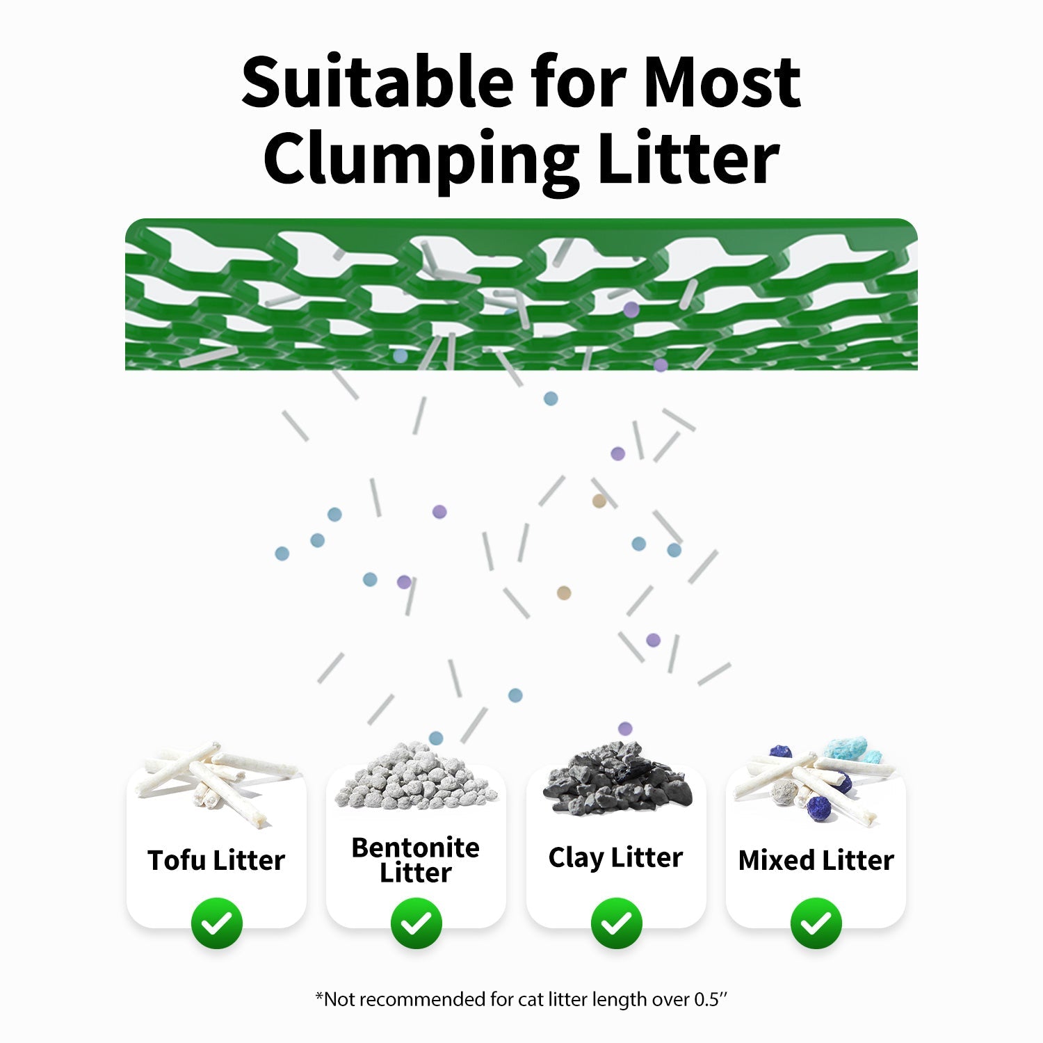 PuraMax 2 Automatic Cat Litter Box