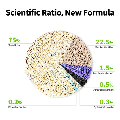 Clump+ Tofu Mixed Cat Litter - 6 Bags